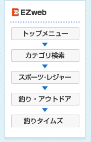 EZweb�F�g�b�v���j���[���J�e�S���������X�|�[�c�E���W���[���ނ�E�A�E�g�h�A���ނ�^�C���Y