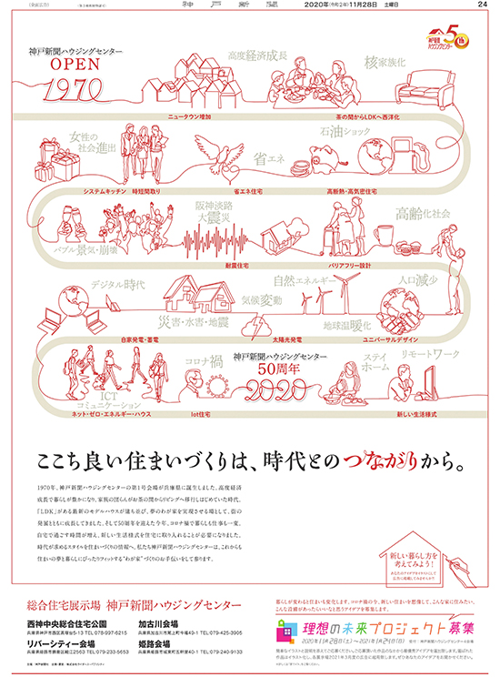 広告イメージ