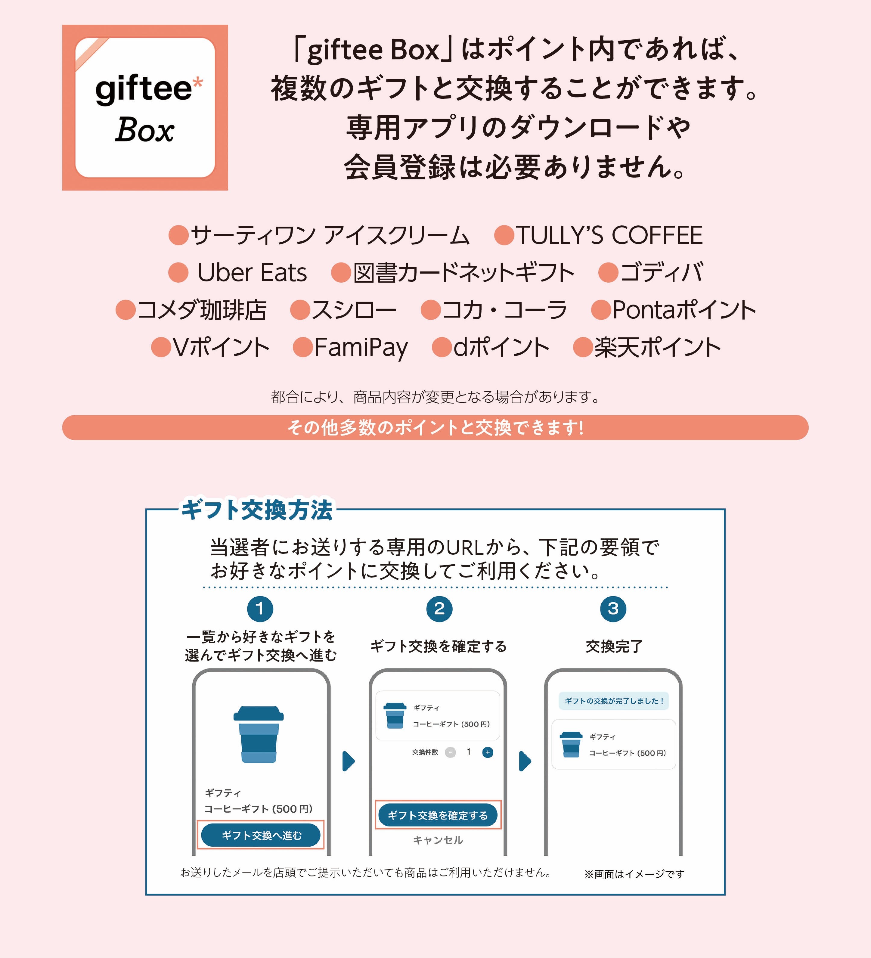 giftee説明