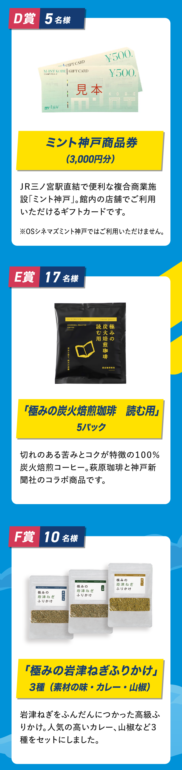 D賞～F賞