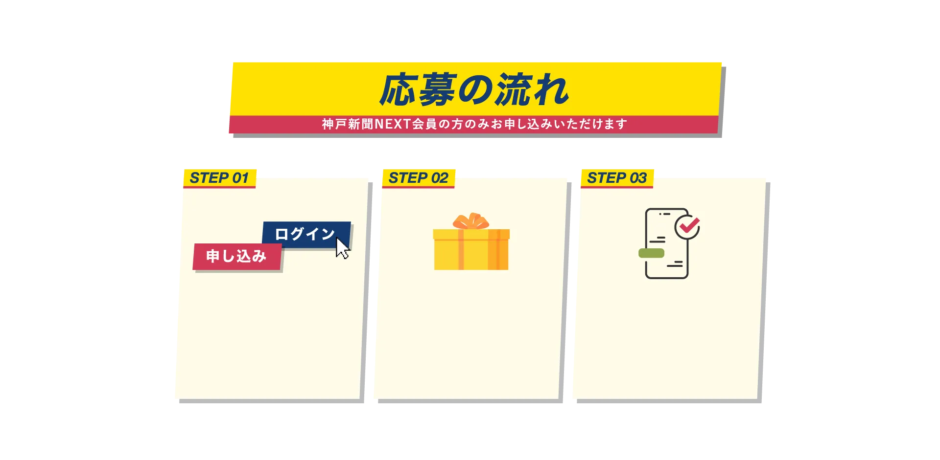 応募の流れ