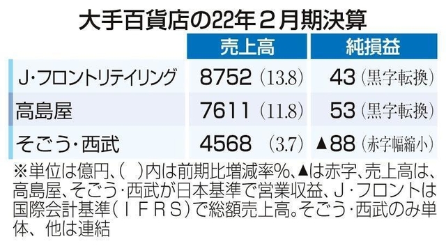 大黒屋(プロフ要確認)様　　プロフ事項内容 RK-2Pプロ型 クラッチ付【単相】