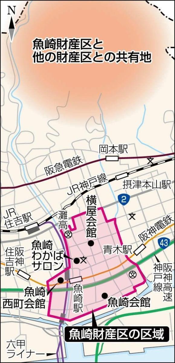 財産区