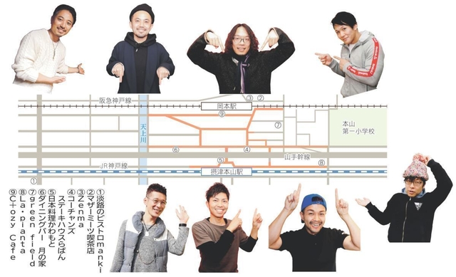 記事