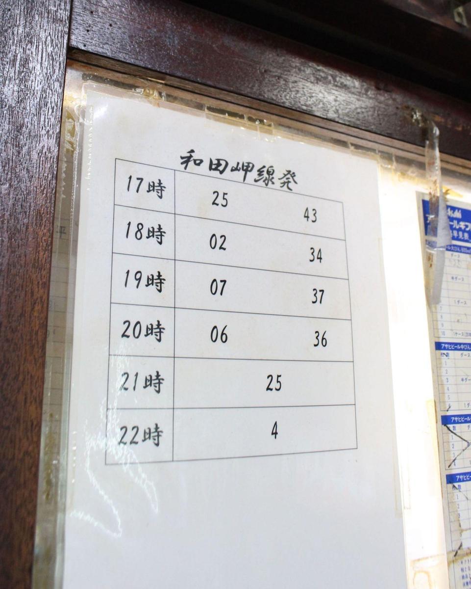 安いし雰囲気が好き」創業99年、4畳半の立ち飲み店 神戸 | M's KOBE
