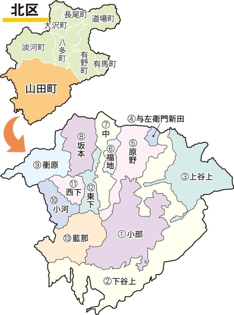 記事