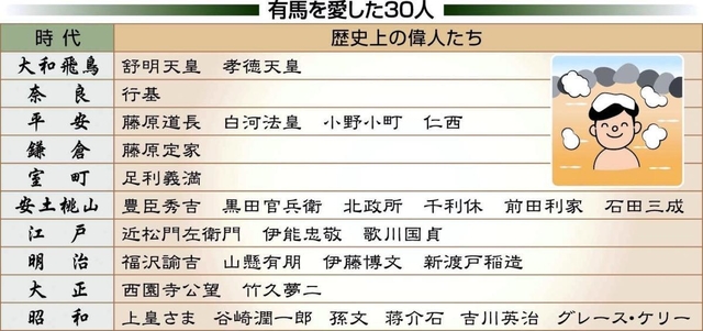 記事