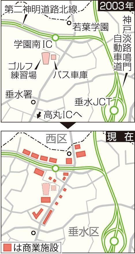 記事