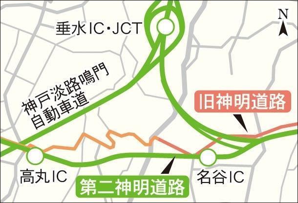 記事