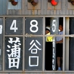 手動電光掲示板（立浪）