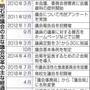 神戸新聞ＮＥＸＴ
