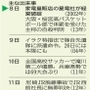 神戸新聞ＮＥＸＴ