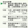 神戸新聞ＮＥＸＴ
