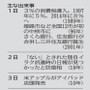 神戸新聞ＮＥＸＴ
