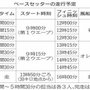神戸新聞ＮＥＸＴ