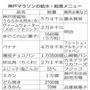 神戸新聞ＮＥＸＴ