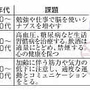神戸新聞NEXT
