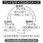 神戸新聞ＮＥＸＴ