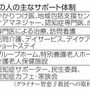 神戸新聞ＮＥＸＴ