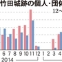 神戸新聞ＮＥＸＴ