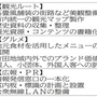 神戸新聞ＮＥＸＴ