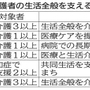 神戸新聞ＮＥＸＴ