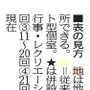 神戸新聞ＮＥＸＴ