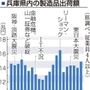 神戸新聞ＮＥＸＴ