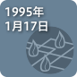 1995年1月17日