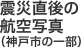 重ねて表示